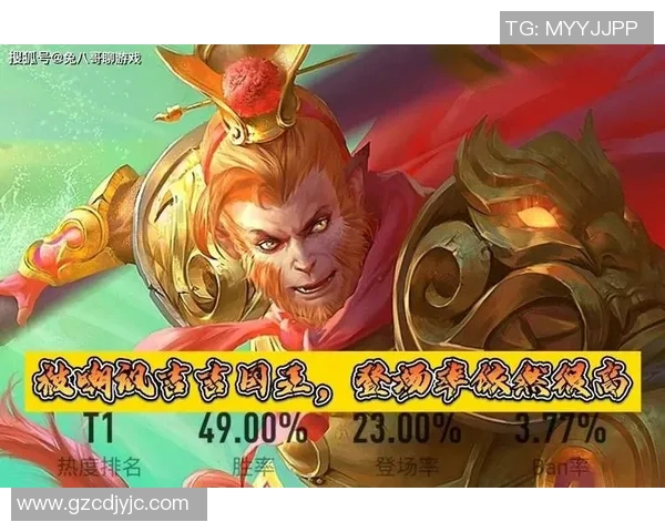 权威发布:王者荣耀团队协作实力榜单