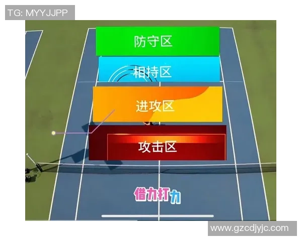 专业解读：南京网球队的防守打法